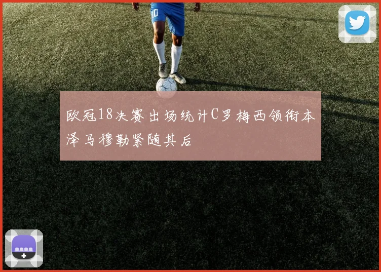 欧冠18决赛出场统计C罗梅西领衔本泽马穆勒紧随其后