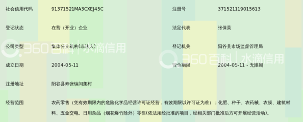 阳谷县供销合作社寿张中心社闫集综合村级服务站 便民日用杂品的贴心守护者